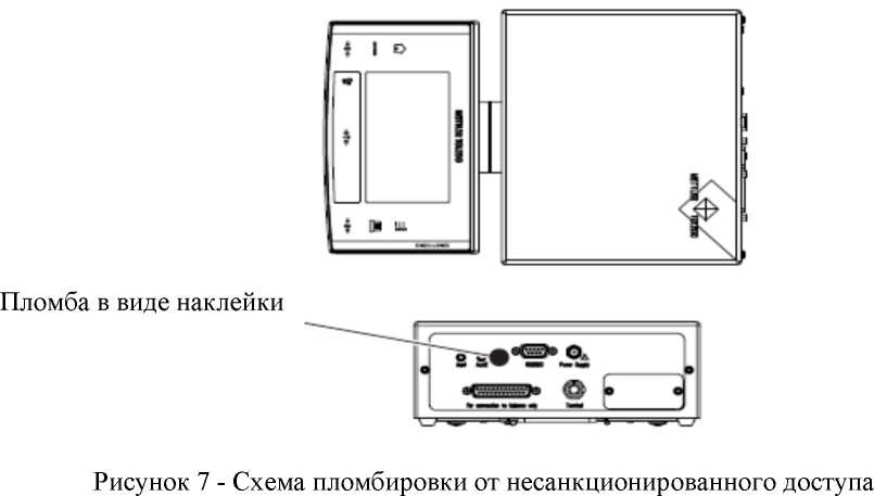 Приказ Росстандарта №3104 от 08.12.2022, https://oei-analitika.ru