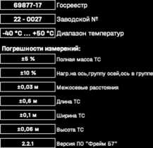 Приказ Росстандарта №3128 от 12.12.2022, https://oei-analitika.ru
