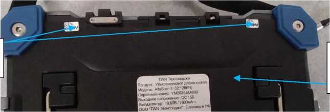 Приказ Росстандарта №3128 от 12.12.2022, https://oei-analitika.ru
