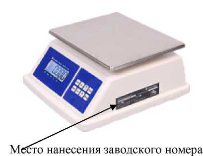 Приказ Росстандарта №3128 от 12.12.2022, https://oei-analitika.ru