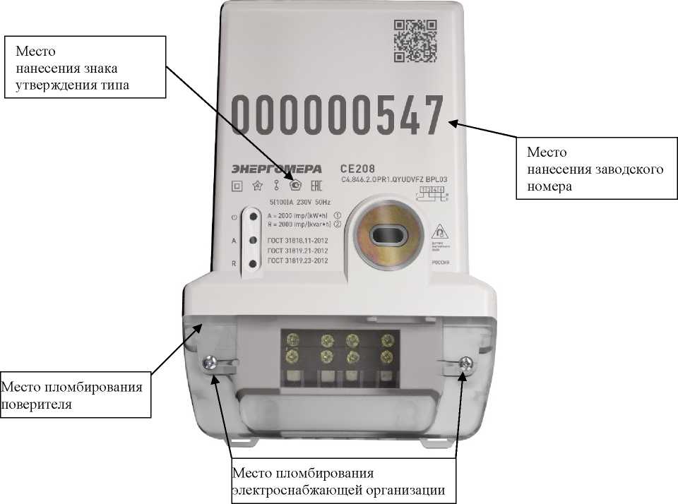Приказ Росстандарта №3128 от 12.12.2022, https://oei-analitika.ru