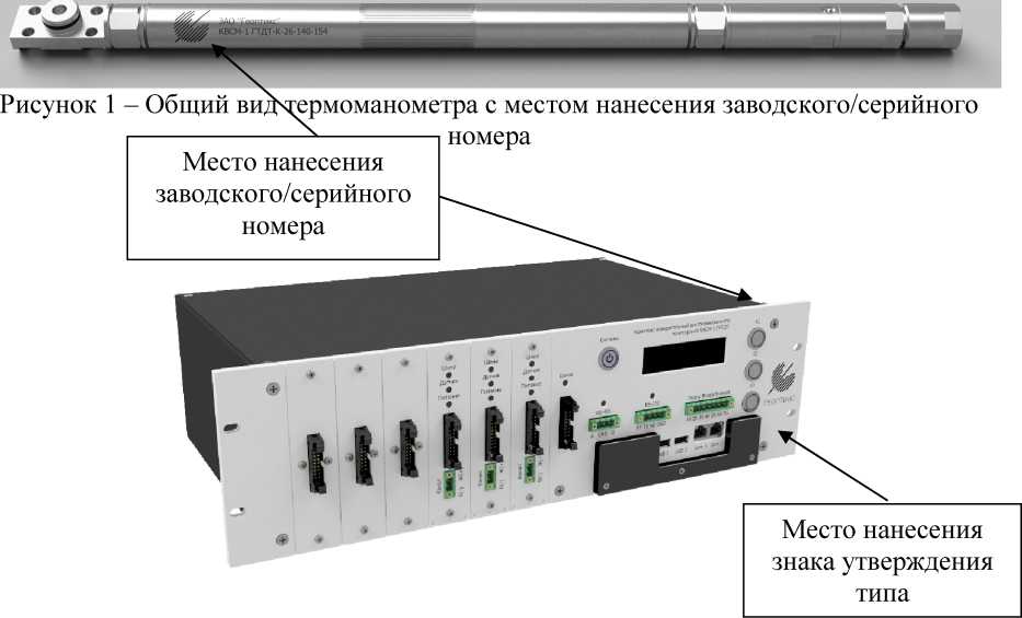 Приказ Росстандарта №3128 от 12.12.2022, https://oei-analitika.ru