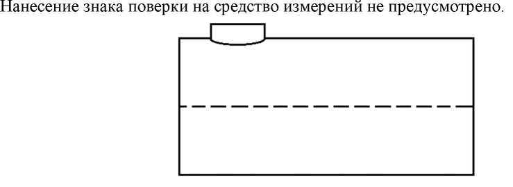 Приказ Росстандарта №3150 от 13.12.2022, https://oei-analitika.ru