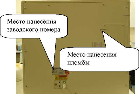 Приказ Росстандарта №3151 от 13.12.2022, https://oei-analitika.ru