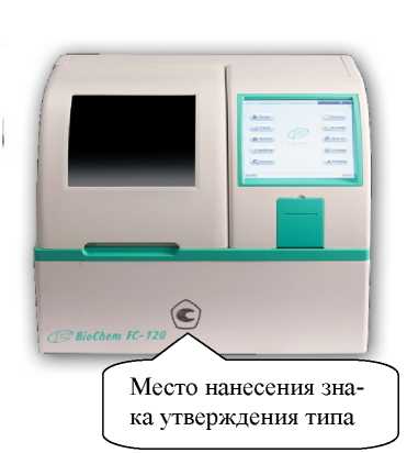 Приказ Росстандарта №3151 от 13.12.2022, https://oei-analitika.ru