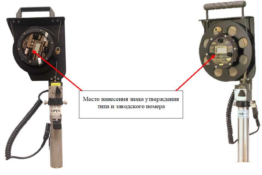 Приказ Росстандарта №3175 от 15.12.2022, https://oei-analitika.ru