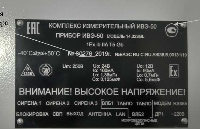 Приказ Росстандарта №3175 от 15.12.2022, https://oei-analitika.ru