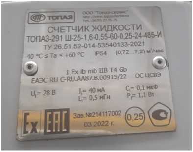 Приказ Росстандарта №3208 от 19.12.2022, https://oei-analitika.ru