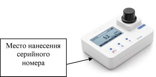 Приказ Росстандарта №3209 от 19.12.2022, https://oei-analitika.ru 