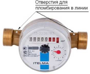 Приказ Росстандарта №3211 от 19.12.2022, https://oei-analitika.ru