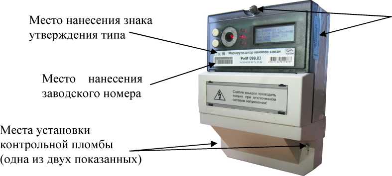 Приказ Росстандарта №3211 от 19.12.2022, https://oei-analitika.ru