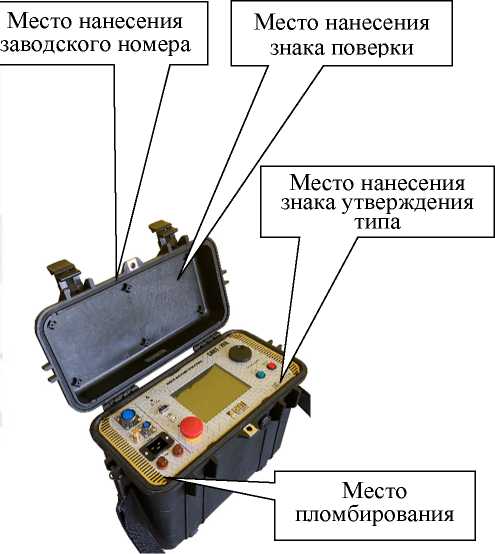 Приказ Росстандарта №3221 от 20.12.2022, https://oei-analitika.ru