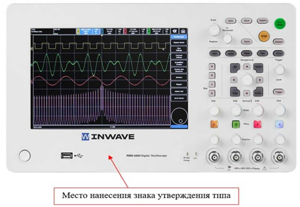 Приказ Росстандарта №3224 от 20.12.2022, https://oei-analitika.ru
