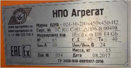 Приказ Росстандарта №3224 от 20.12.2022, https://oei-analitika.ru