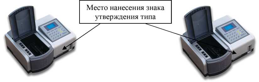 Приказ Росстандарта №3224 от 20.12.2022, https://oei-analitika.ru