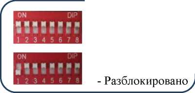 Приказ Росстандарта №3225 от 20.12.2022, https://oei-analitika.ru