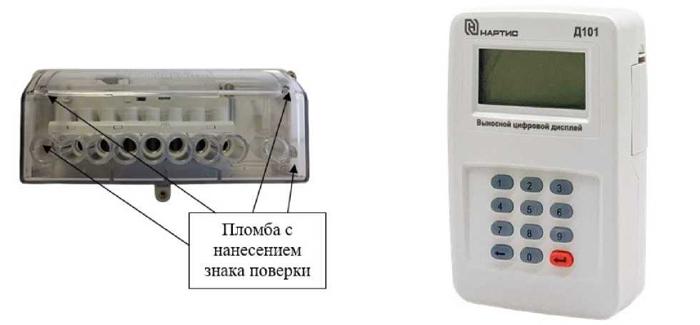 Приказ Росстандарта №3246 от 22.12.2022, https://oei-analitika.ru