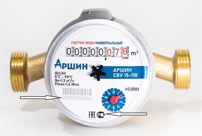 Приказ Росстандарта №3247 от 22.12.2022, https://oei-analitika.ru