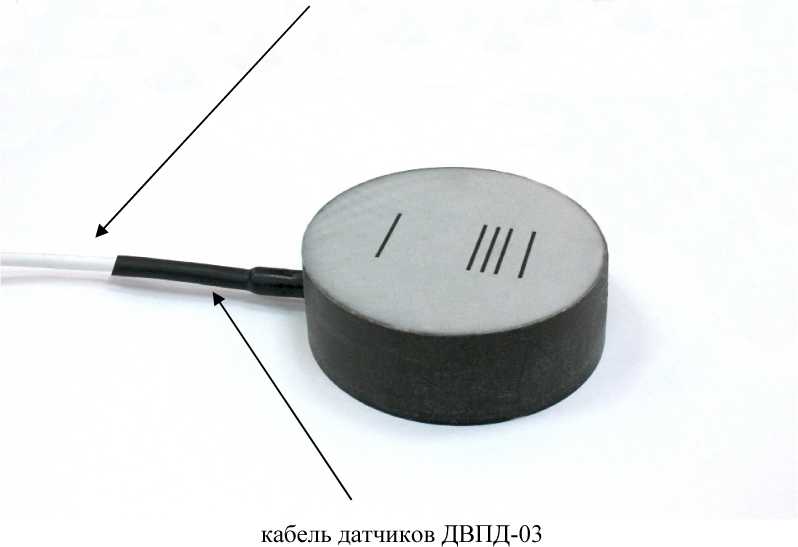 Приказ Росстандарта №3247 от 22.12.2022, https://oei-analitika.ru