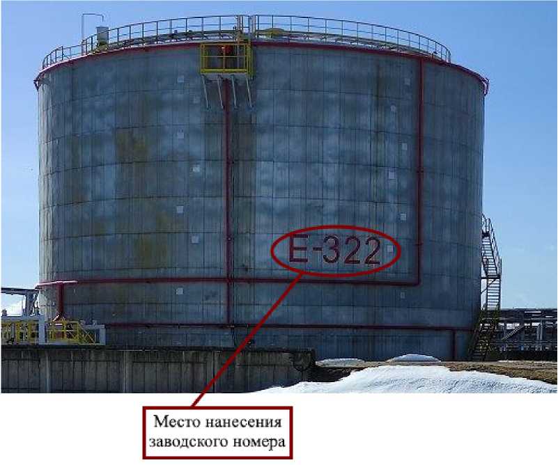 Приказ Росстандарта №3247 от 22.12.2022, https://oei-analitika.ru