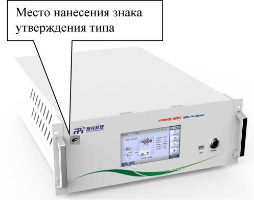 Приказ Росстандарта №3258 от 23.12.2022, https://oei-analitika.ru