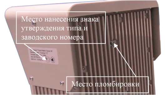 Приказ Росстандарта №3275 от 26.12.2022, https://oei-analitika.ru
