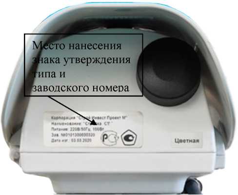 Приказ Росстандарта №3275 от 26.12.2022, https://oei-analitika.ru