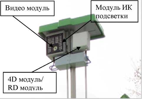 Приказ Росстандарта №3275 от 26.12.2022, https://oei-analitika.ru