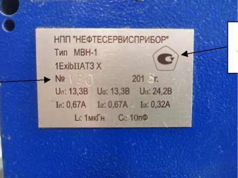 Приказ Росстандарта №3278 от 26.12.2022, https://oei-analitika.ru