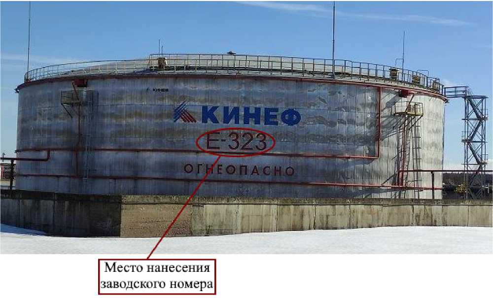 Приказ Росстандарта №3312 от 28.12.2022, https://oei-analitika.ru