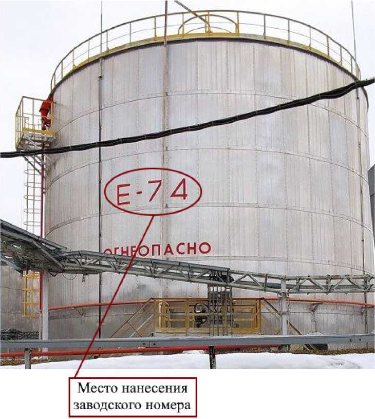 Приказ Росстандарта №3312 от 28.12.2022, https://oei-analitika.ru
