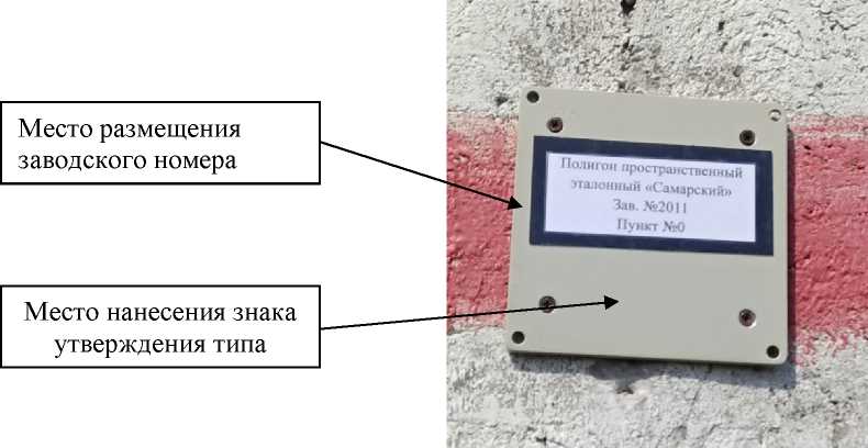 Приказ Росстандарта №3313 от 28.12.2022, https://oei-analitika.ru