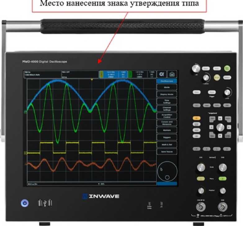 Приказ Росстандарта №3328 от 29.12.2022, https://oei-analitika.ru