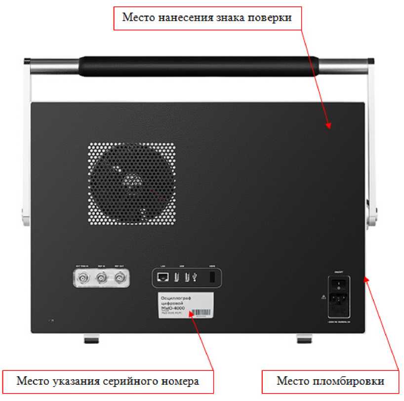Приказ Росстандарта №3328 от 29.12.2022, https://oei-analitika.ru