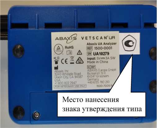 Приказ Росстандарта №22 от 11.01.2023, https://oei-analitika.ru 