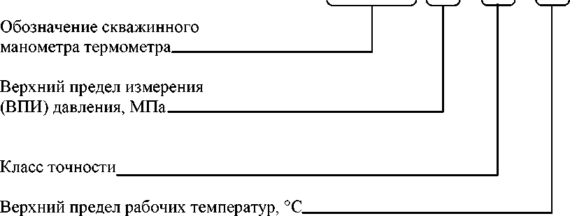 Приказ Росстандарта №22 от 11.01.2023, https://oei-analitika.ru 