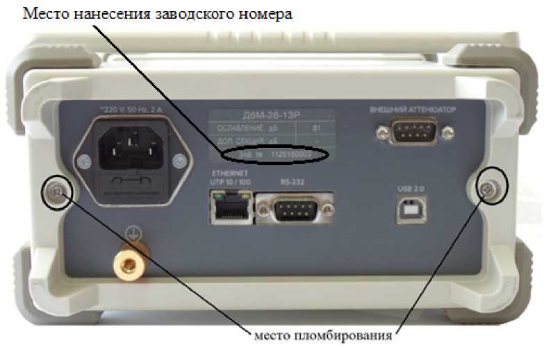 Приказ Росстандарта №22 от 11.01.2023, https://oei-analitika.ru 