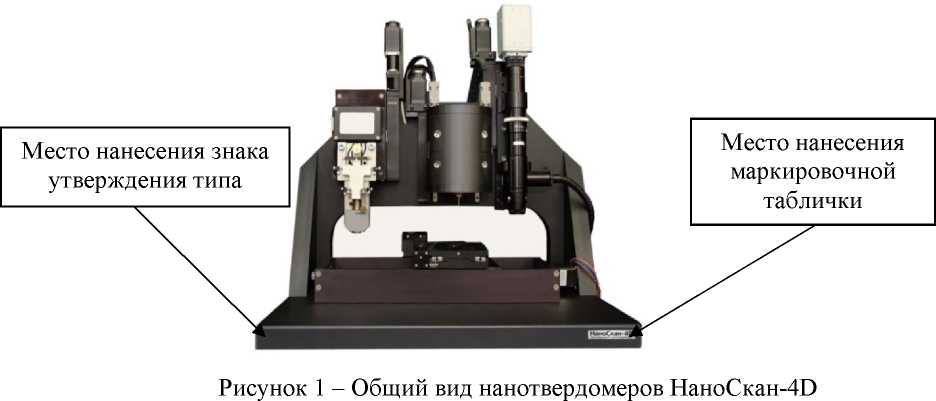 Приказ Росстандарта №30 от 12.01.2023, https://oei-analitika.ru
