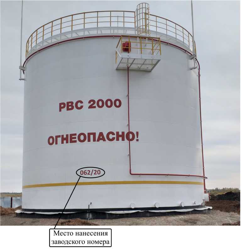 Приказ Росстандарта №30 от 12.01.2023, https://oei-analitika.ru