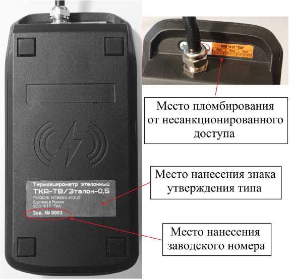 Приказ Росстандарта №42 от 12.01.2023, https://oei-analitika.ru
