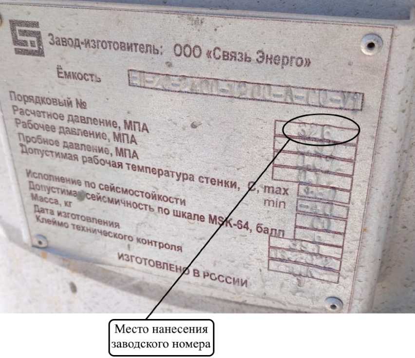 Приказ Росстандарта №42 от 12.01.2023, https://oei-analitika.ru