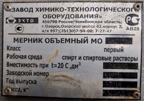 Приказ Росстандарта №42 от 12.01.2023, https://oei-analitika.ru