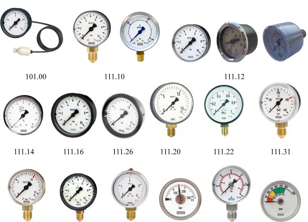 Приказ Росстандарта №60 от 16.01.2023, https://oei-analitika.ru