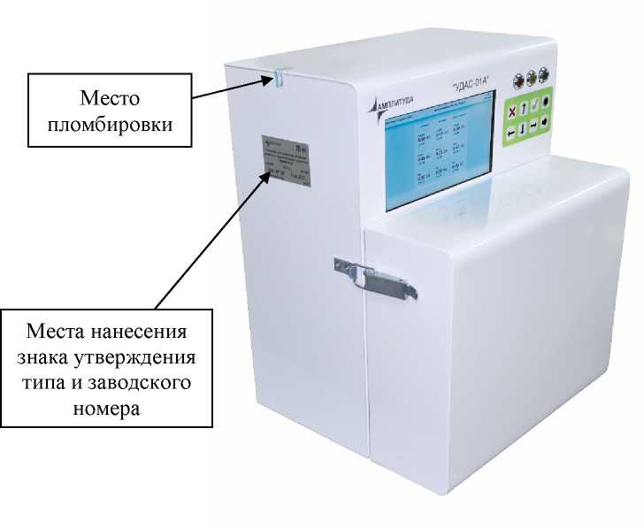 Приказ Росстандарта №109 от 23.01.2023, https://oei-analitika.ru
