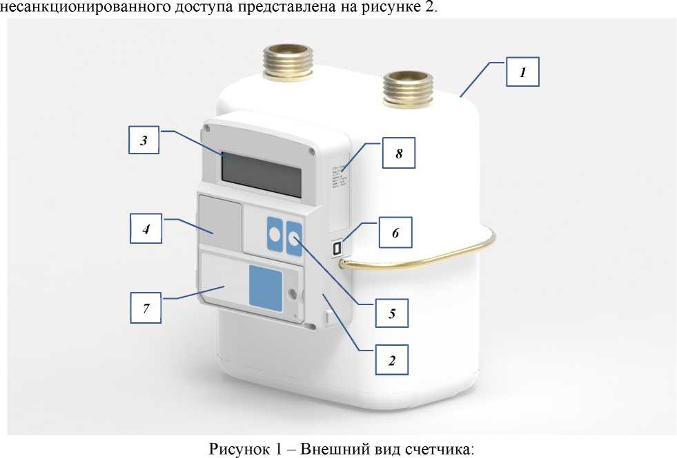 Приказ Росстандарта №122 от 25.01.2023, https://oei-analitika.ru