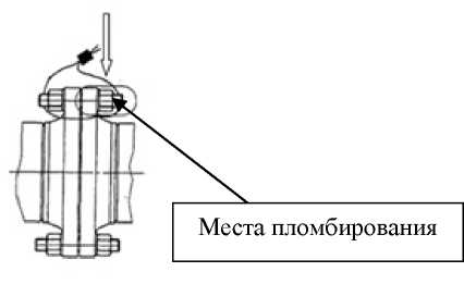 Приказ Росстандарта №132 от 25.01.2023, https://oei-analitika.ru