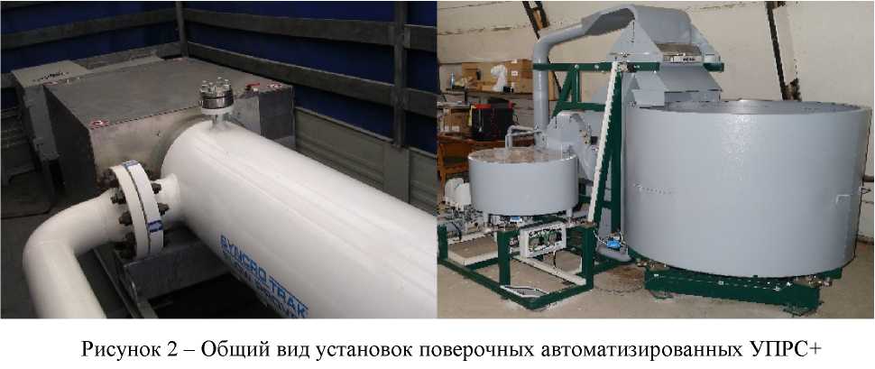 Приказ Росстандарта №166 от 27.01.2023, https://oei-analitika.ru