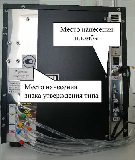 Приказ Росстандарта №171 от 27.01.2023, https://oei-analitika.ru