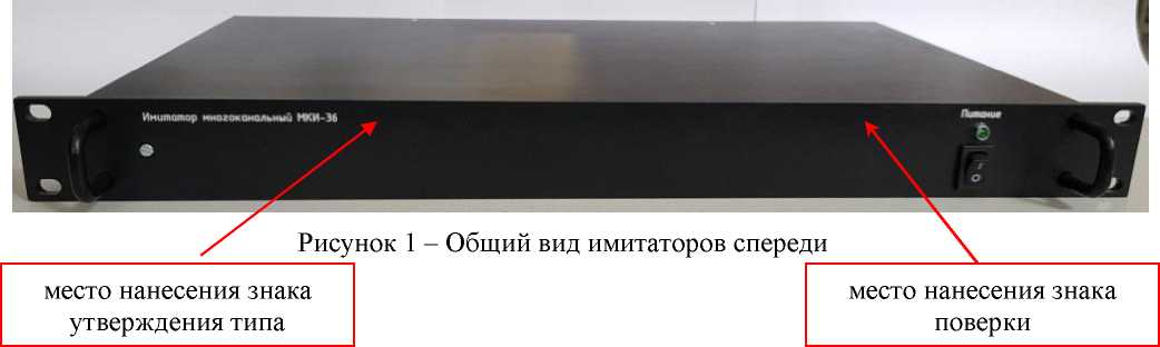 Приказ Росстандарта №171 от 27.01.2023, https://oei-analitika.ru