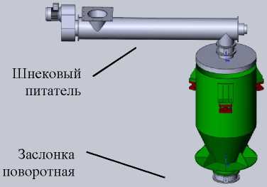 Приказ Росстандарта №172 от 27.01.2023, https://oei-analitika.ru
